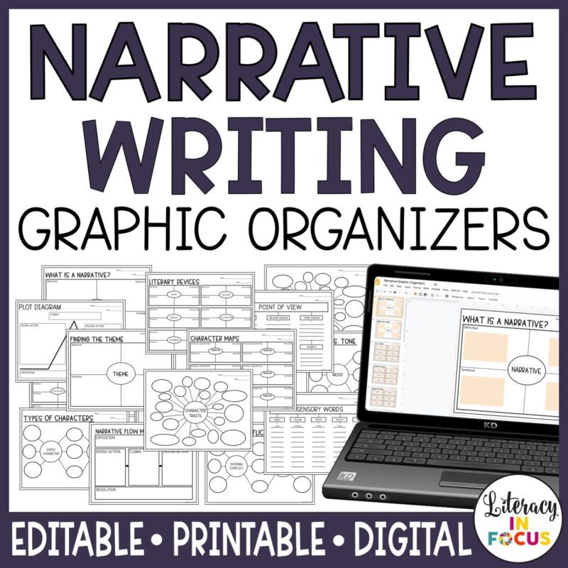 Narrative Writing Graphic Organizers