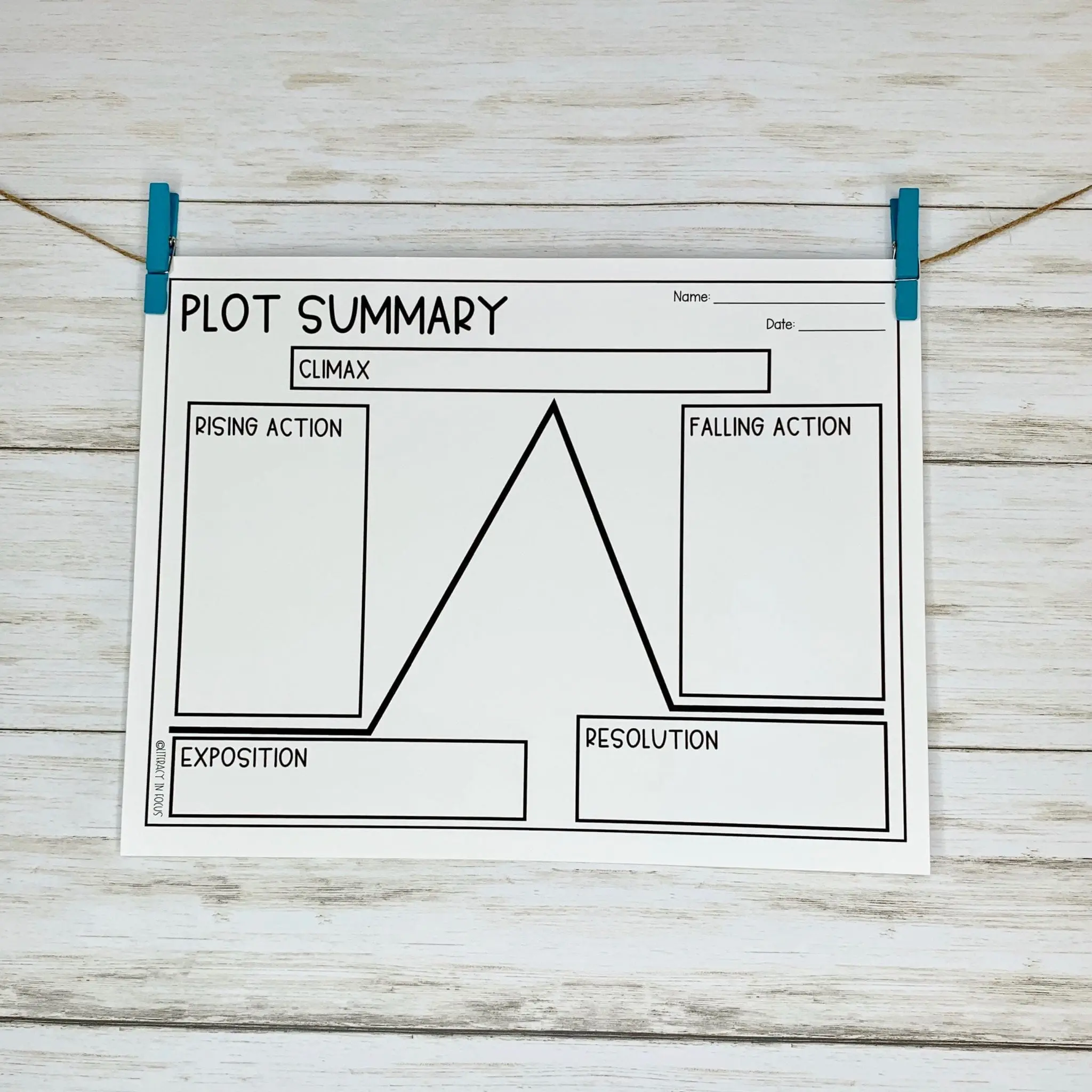 summary beginning middle end graphic organizer