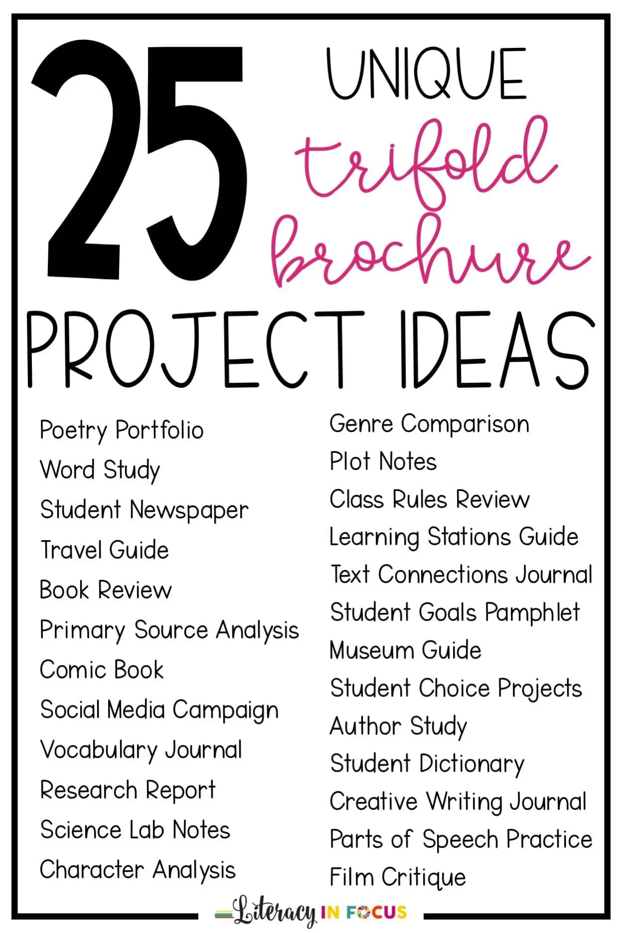 25 trifold brochure project ideas