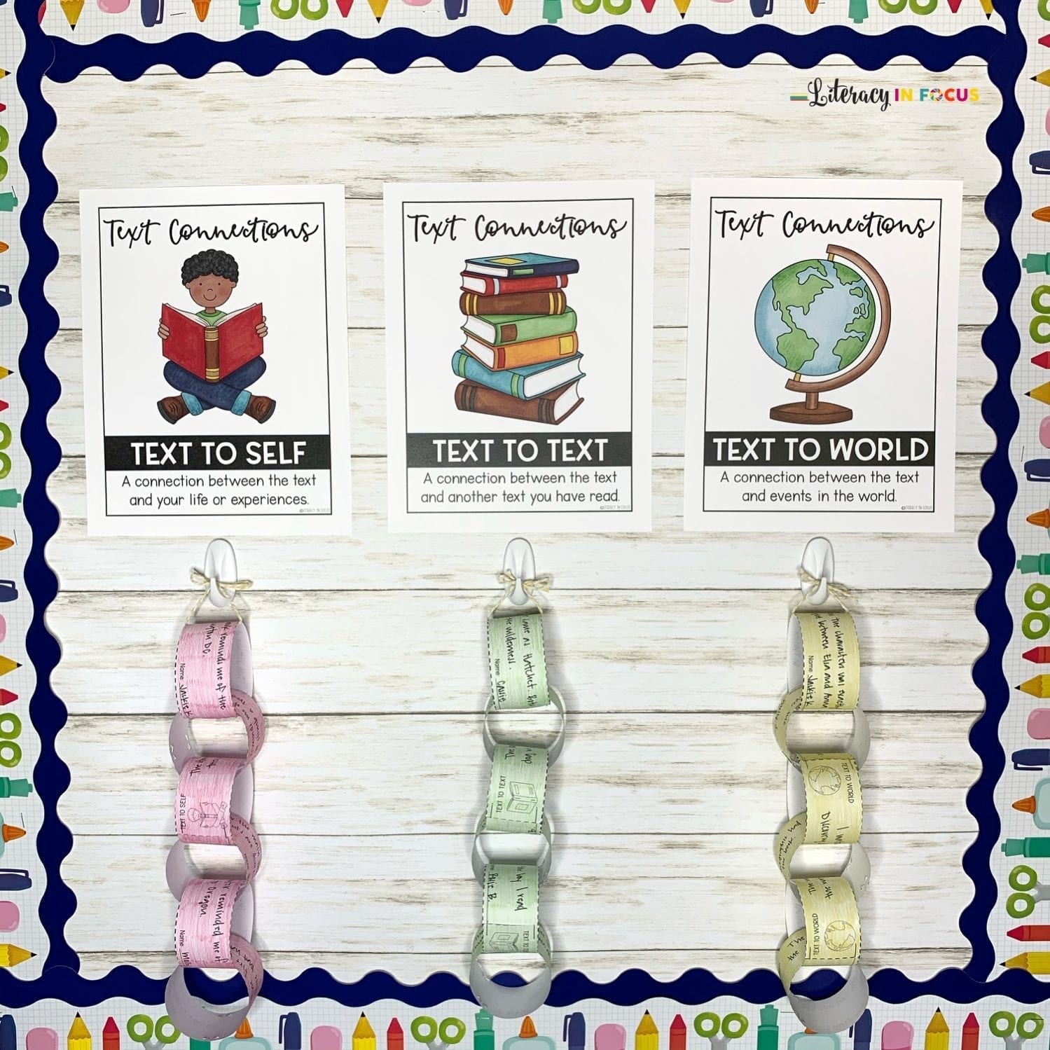 7 Activities For Teaching Students To Make Text Connections Literacy