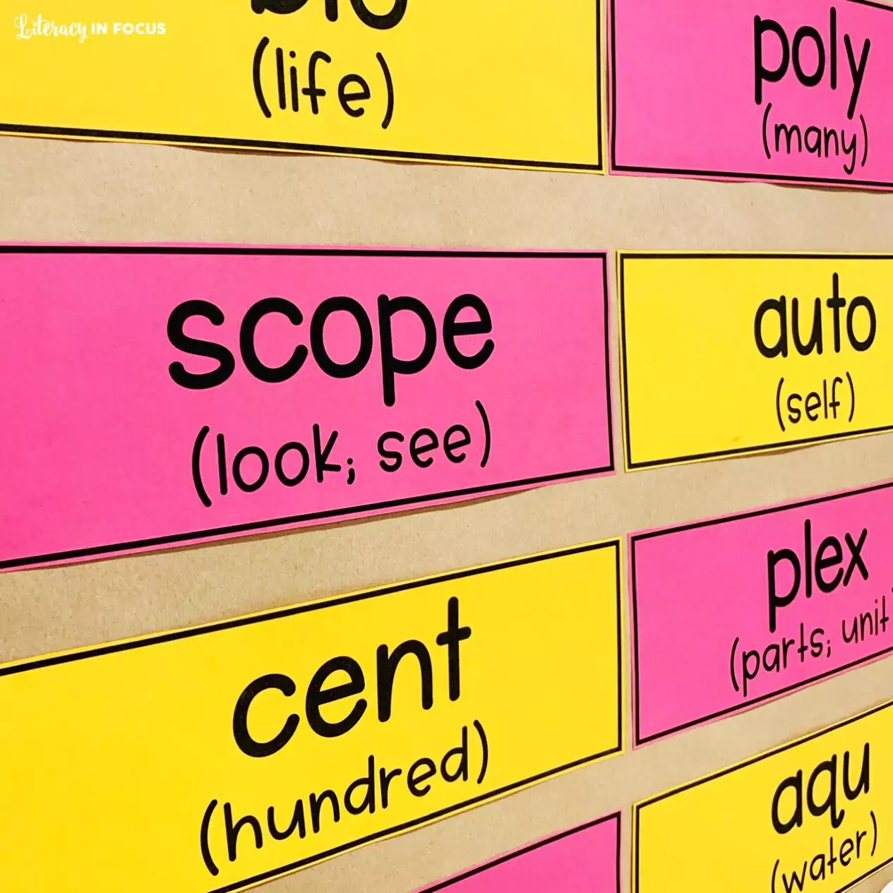 25 Vocabulary Activities To Use With Your Classroom Word Wall