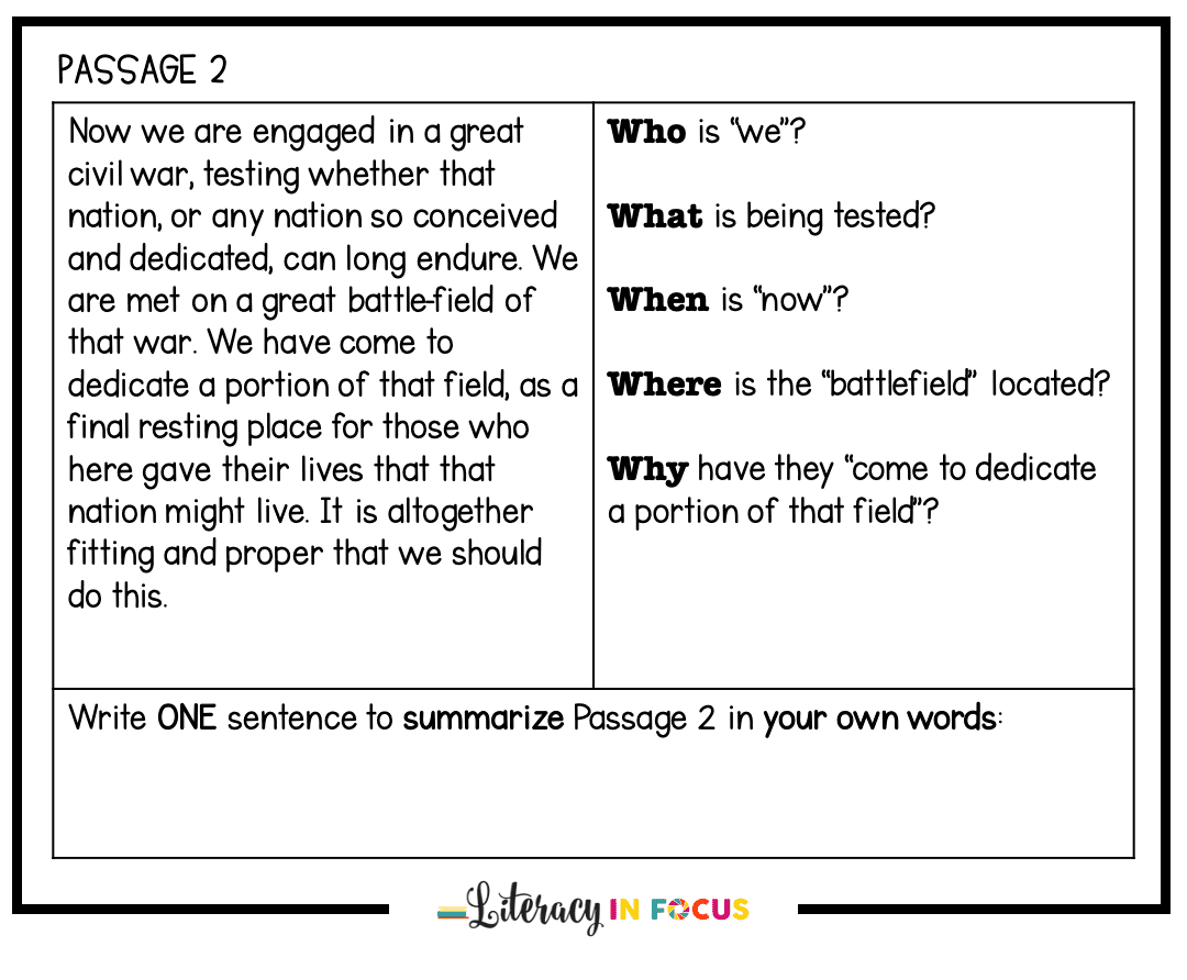 The Gettysburg Address Summary Writing Lesson Literacy In Focus