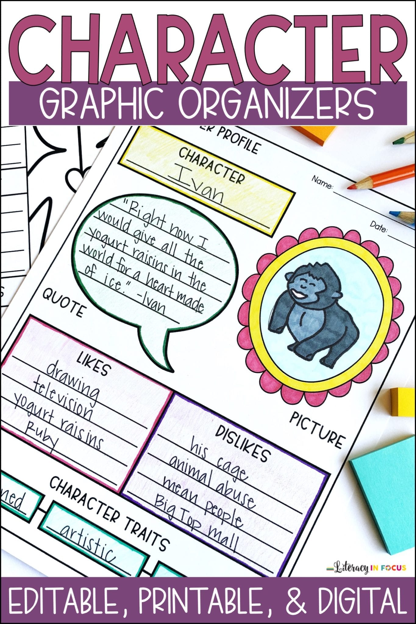 character traits graphic organizers