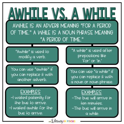 Awhile vs A while anchor chart example
