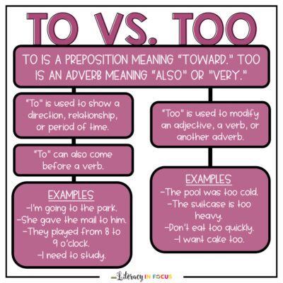 to vs too anchor chart example