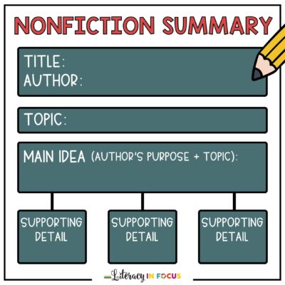 Nonfiction Summary Organizer