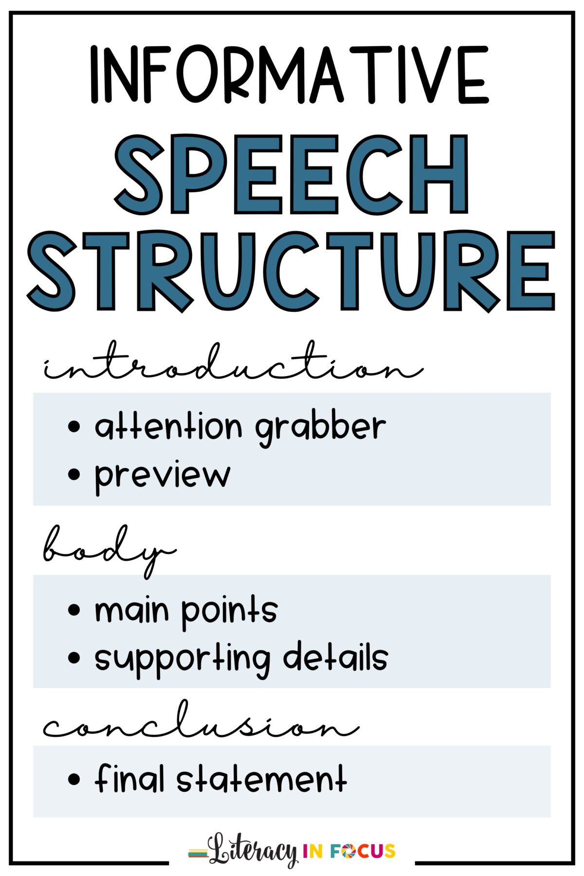 informative speech structure