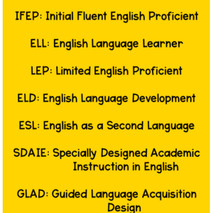 English-Learner-Acronyms