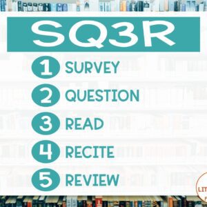 SQ3R Steps List