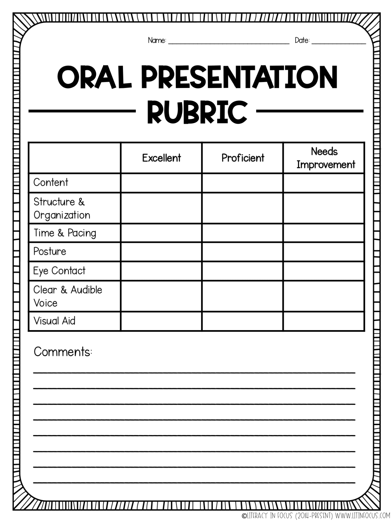 oral communication presentation rubric
