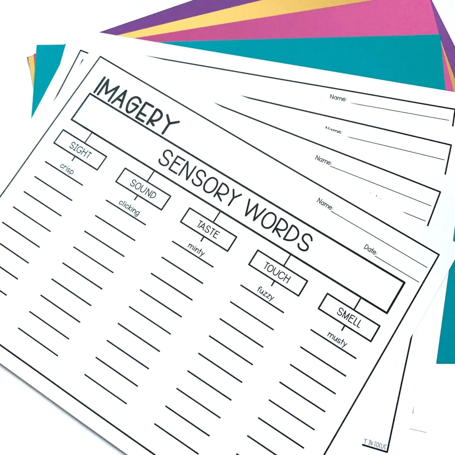 15 Graphic Organizers for Narrative Writing Literacy In Focus