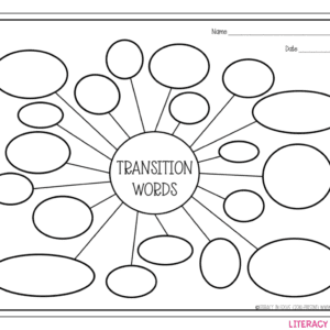 Transition Words Bubble Map