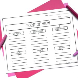 Point of View Graphic Organizer