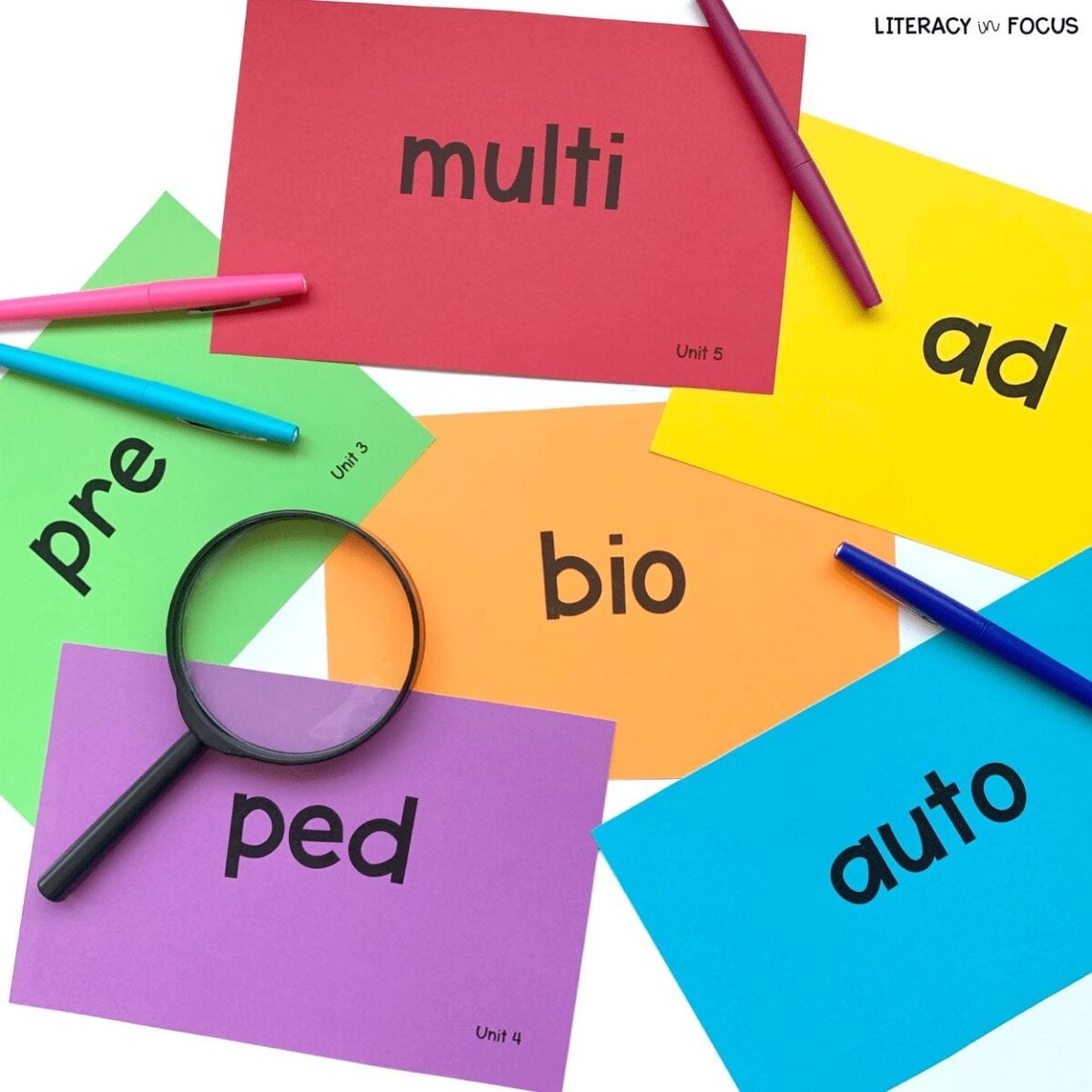 3 Steps for Teaching Root Words, Prefixes, and Suffixes - Literacy In Focus