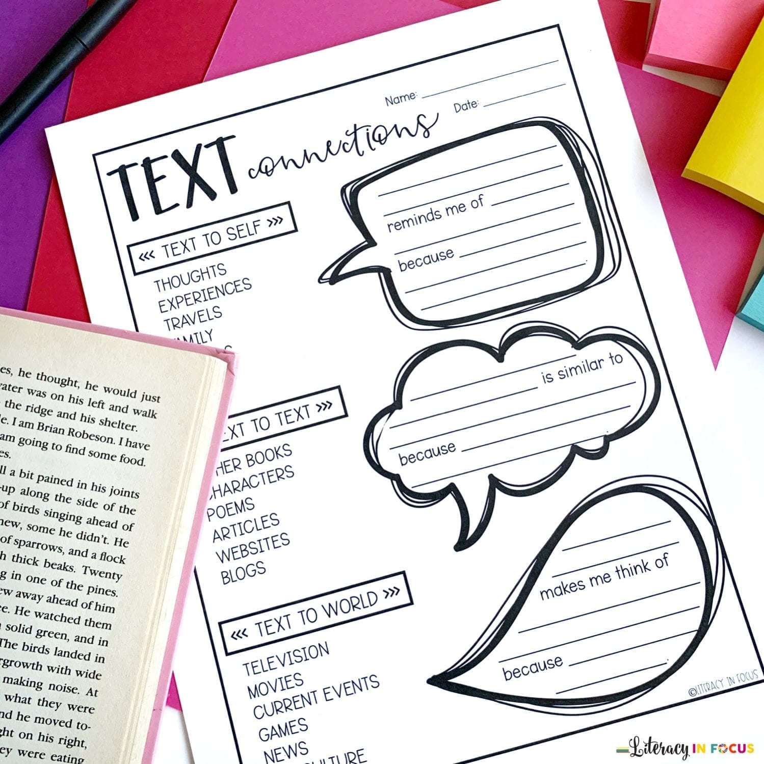 Text Connections Blog Pic 4 Literacy In Focus