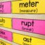 25 Vocabulary Activities To Use With Your Classroom Word Wall ...