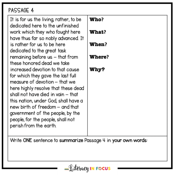The Gettysburg Address Summary Writing Lesson | Literacy In Focus