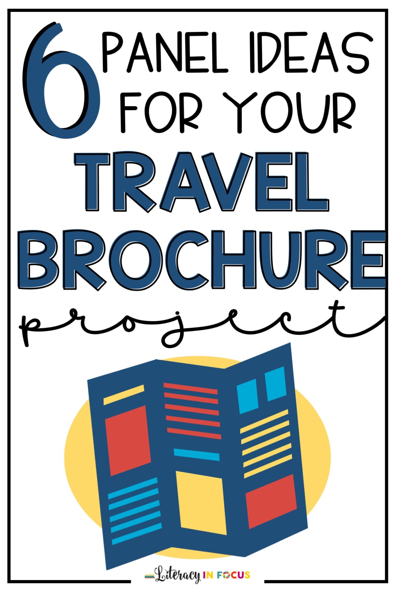 6 Travel Brochure Project Panel Ideas