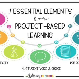 7 Essential Elements for Project Based Learning