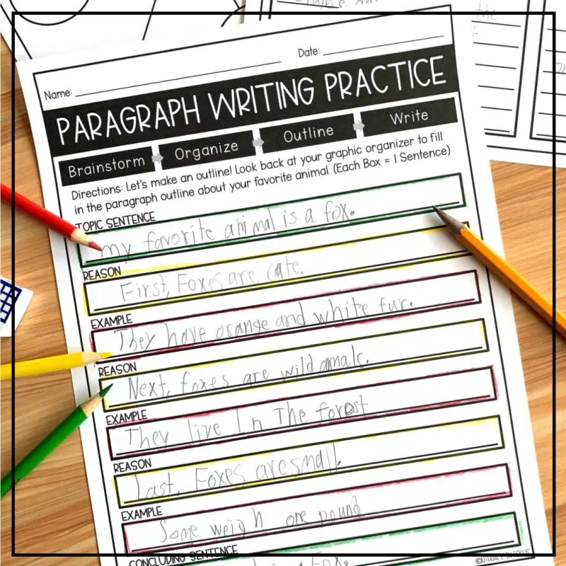 How to Write a Paragraph Lesson Plan - Literacy In Focus