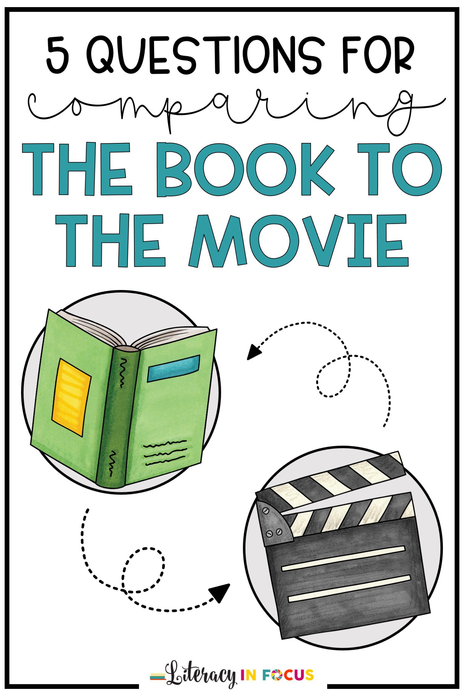 Book vs. Movie Discussion Questions and Activity
