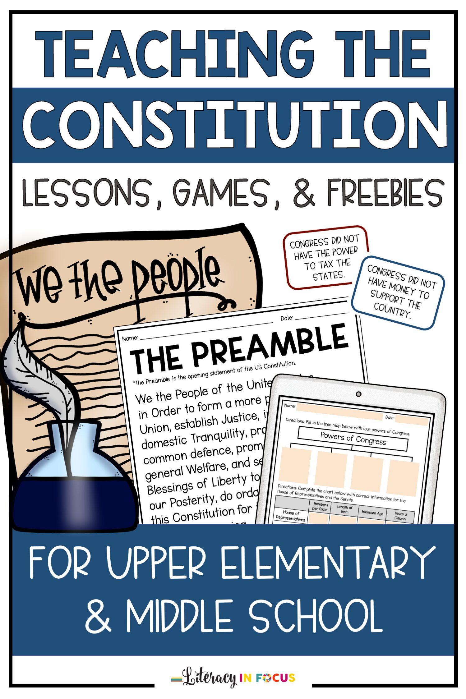 Constitution Unit Plan for Elementary and Middle School