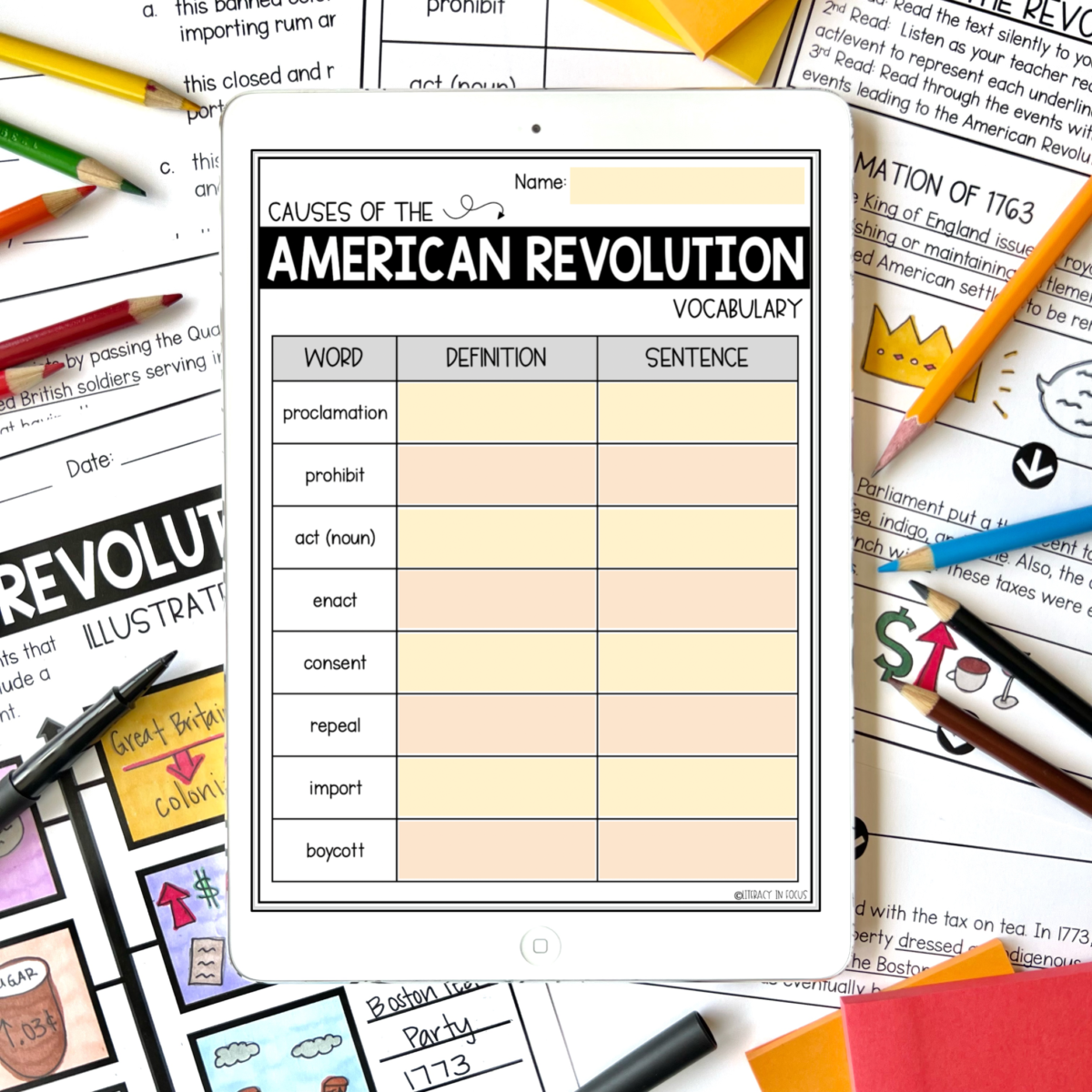 Causes of the American Revolution Lesson Plan for Upper Elementary and ...
