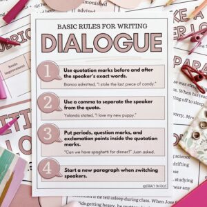 Dialogue Rules Anchor Chart