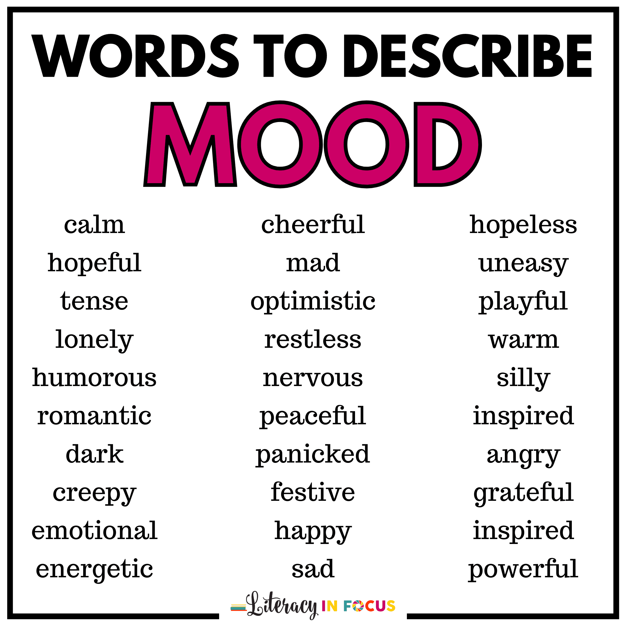 Mood Words Anchor Chart Literacy In Focus