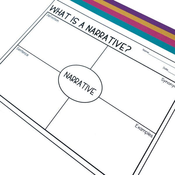 Free Printable PDF | 100 Sensory Words List - Literacy In Focus