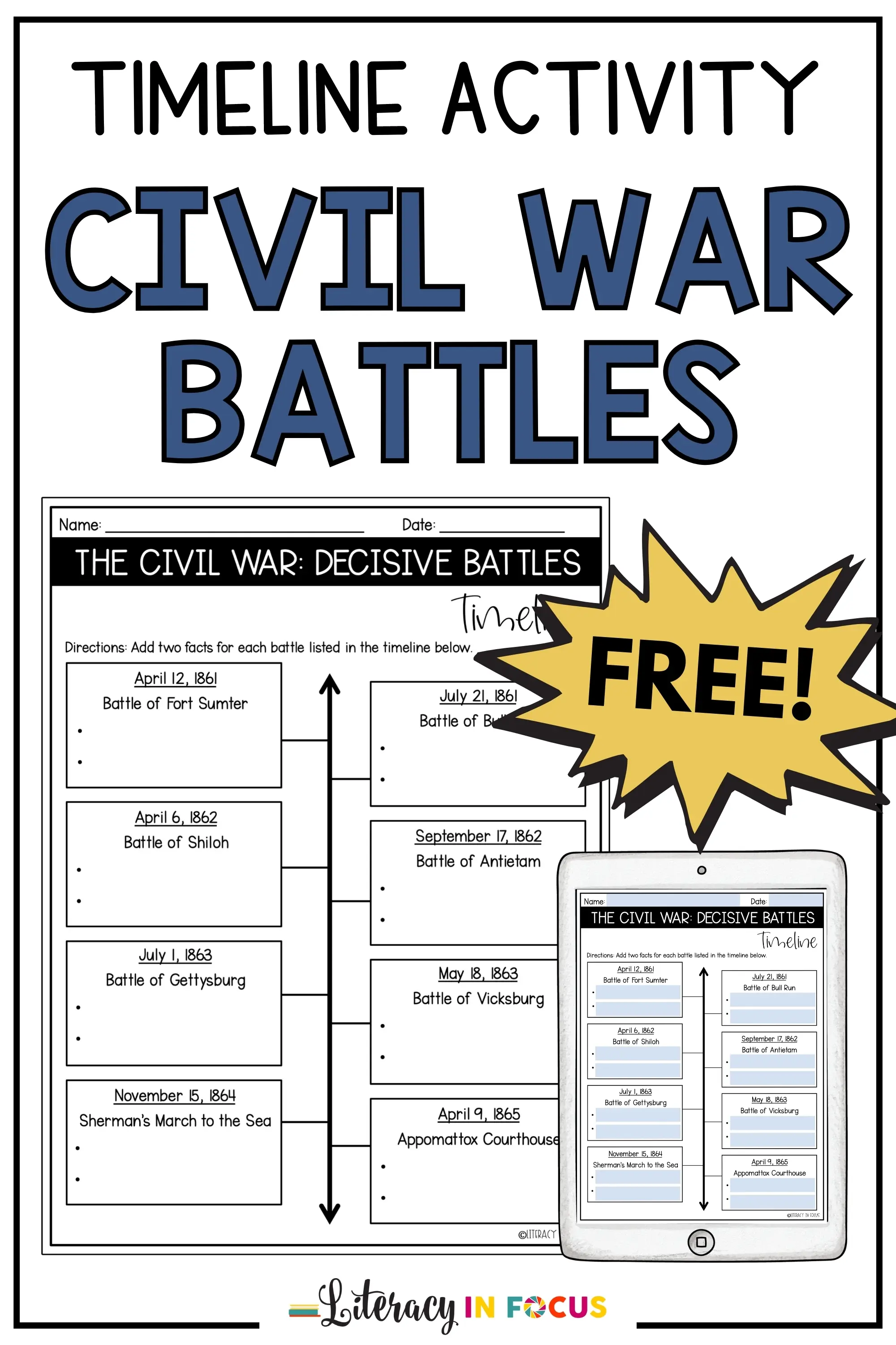 Civil War Battles Timeline Activity | Free Worksheet