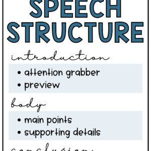 informative speech structure