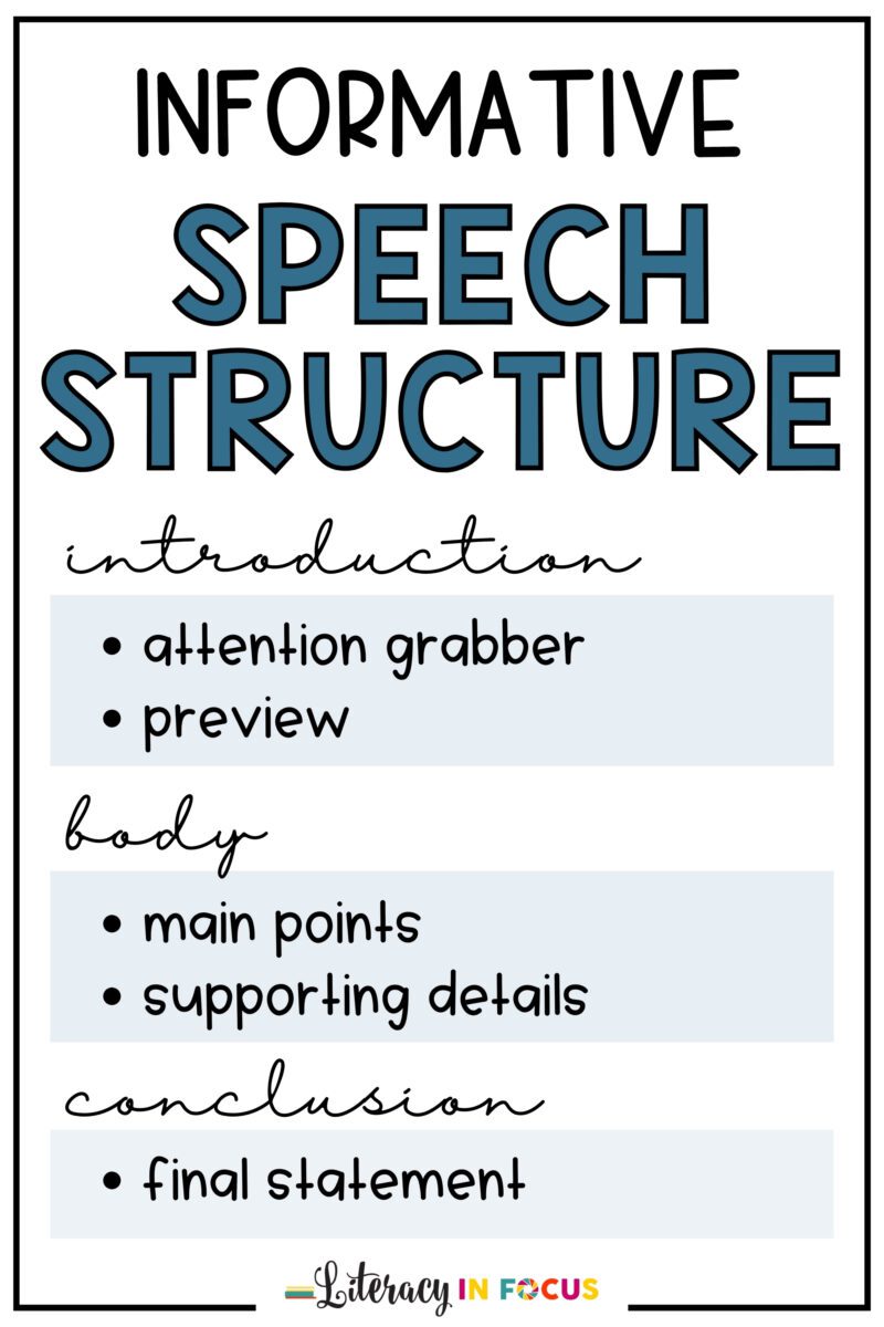 Unique and Fun Speech Topic Ideas For Students - Literacy In Focus