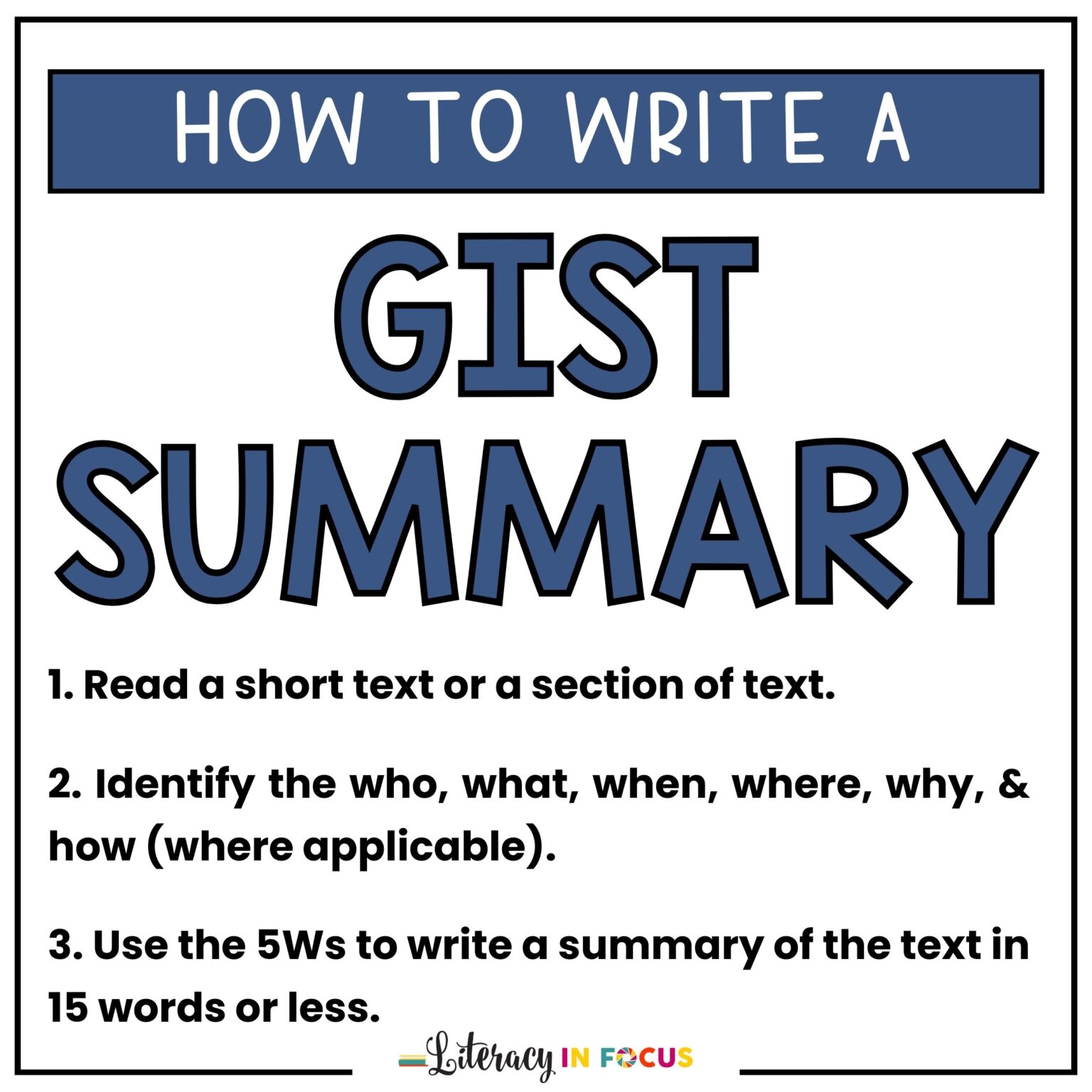 Improve Reading Comprehension With The GIST Strategy Literacy In Focus